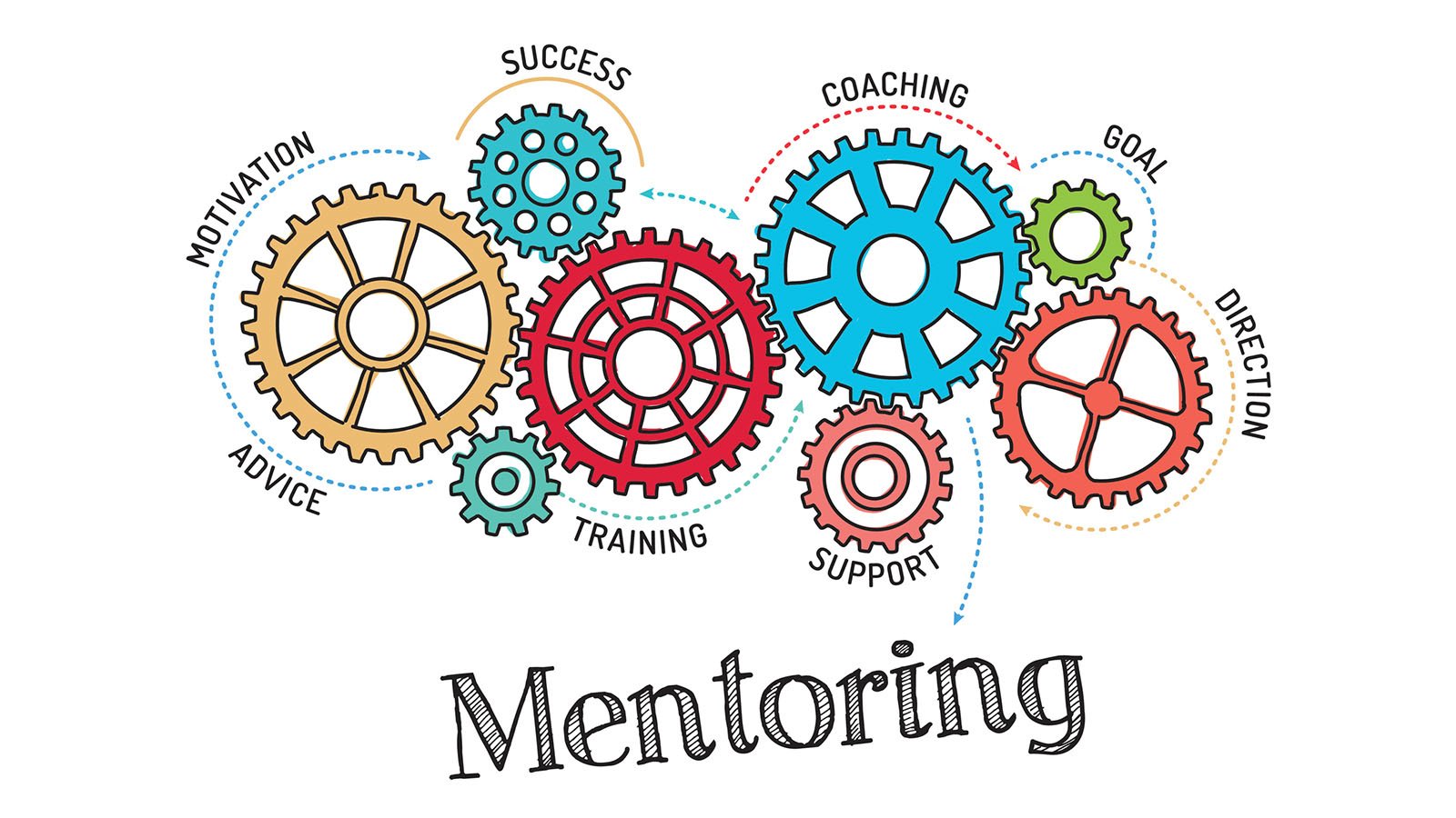 Mentor Program
